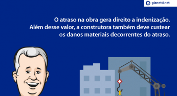 Indenização pelo atraso na entrega da obra