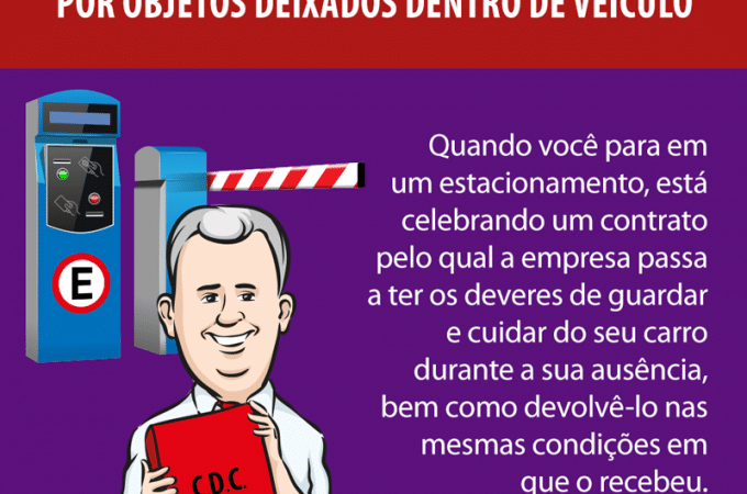 Estacionamento responde por danos ocorridos no veículo