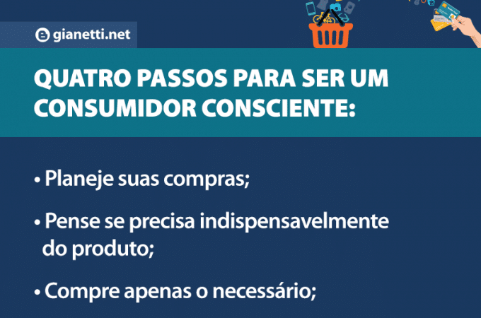 Para ser um consumidor consciente não basta apenas comprar menos, tem que pensar nas etapas de produção até o descarte do produto adquirido.