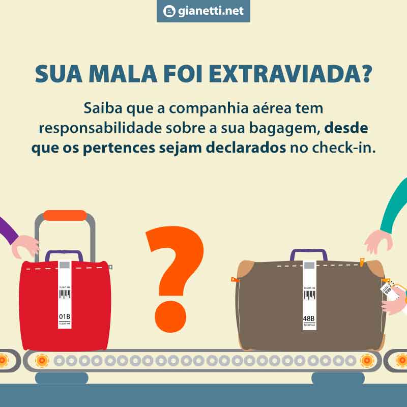 mala extraviada